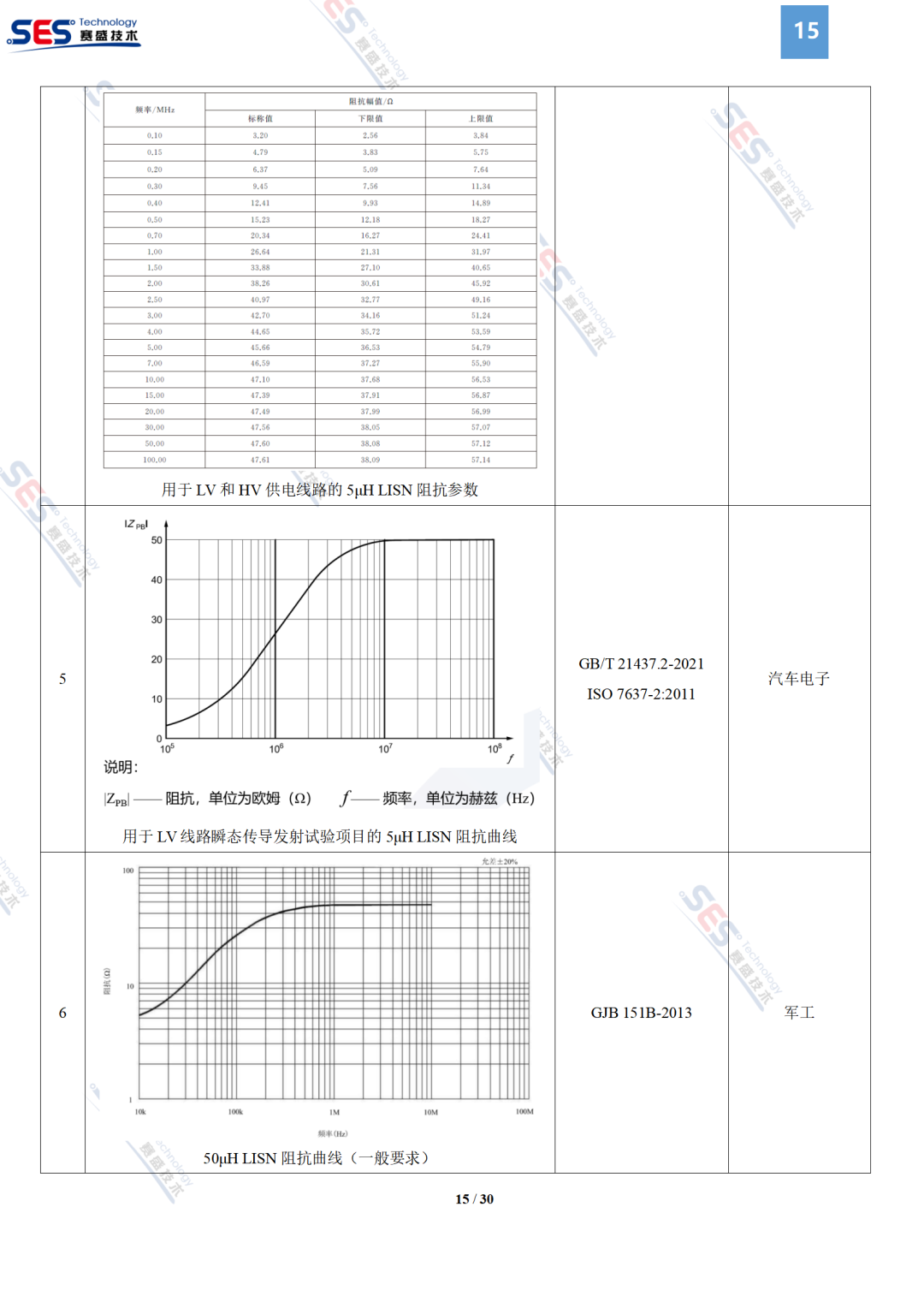 a74d7602-cd80-11ed-bfe3-dac502259ad0.png