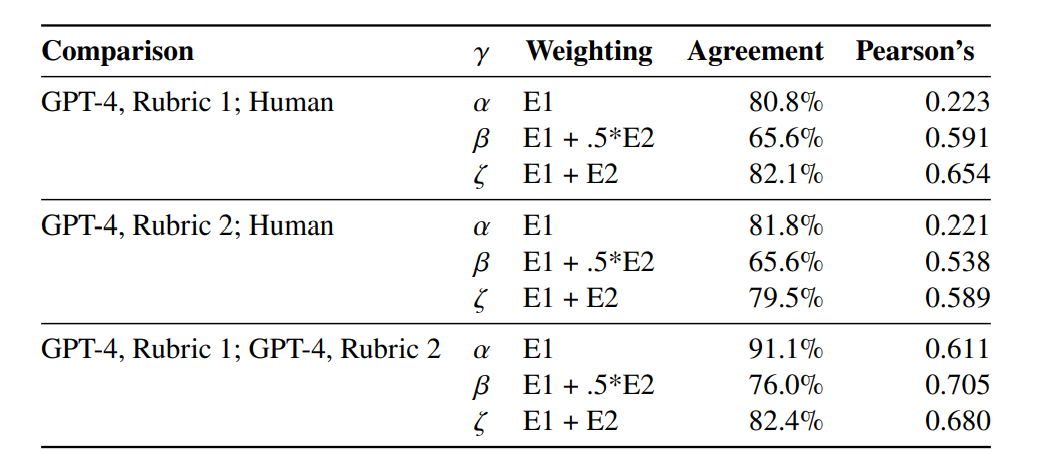 0fdcf514-ddec-11ed-bfe3-dac502259ad0.png