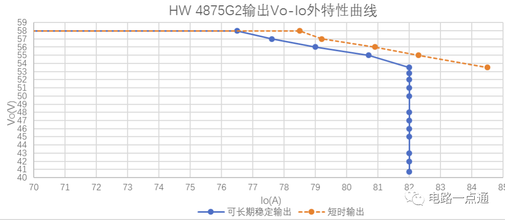 4dacab1e-cfeb-11ed-bfe3-dac502259ad0.png