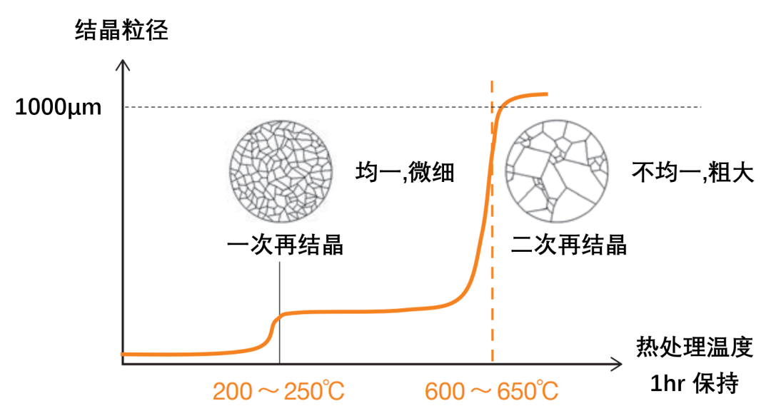 bec20192-dd0a-11ed-bfe3-dac502259ad0.png