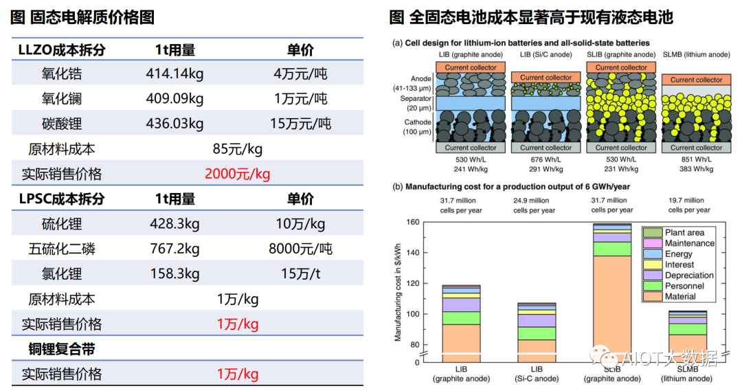 39338d78-f77e-11ed-90ce-dac502259ad0.png