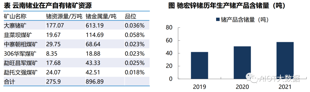 固态电池