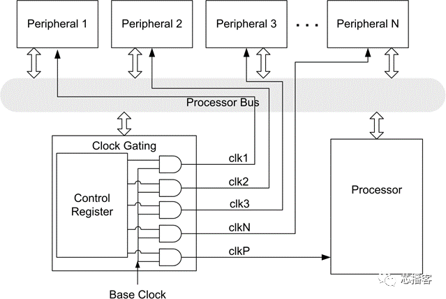 29177438-df08-11ed-bfe3-dac502259ad0.png