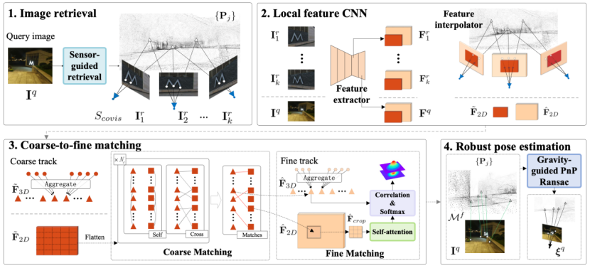 ed92ddb2-df11-11ed-bfe3-dac502259ad0.png