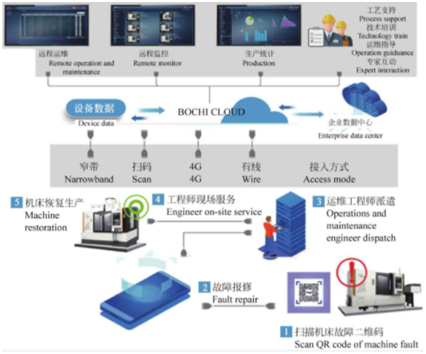 3c7bf846-defe-11ed-bfe3-dac502259ad0.png