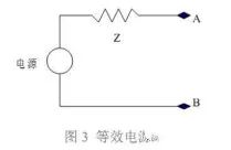 电源完整性