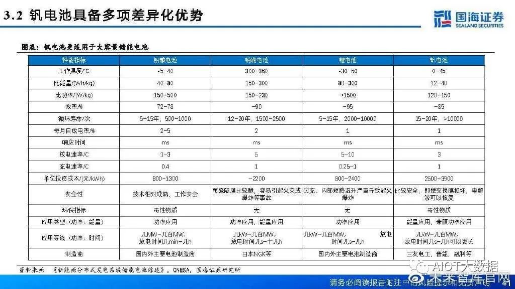 燃料电池