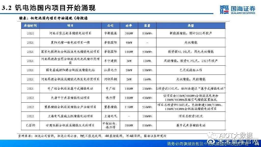 燃料电池