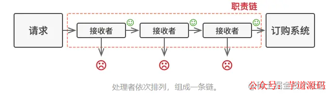 48129cfe-f723-11ed-90ce-dac502259ad0.png