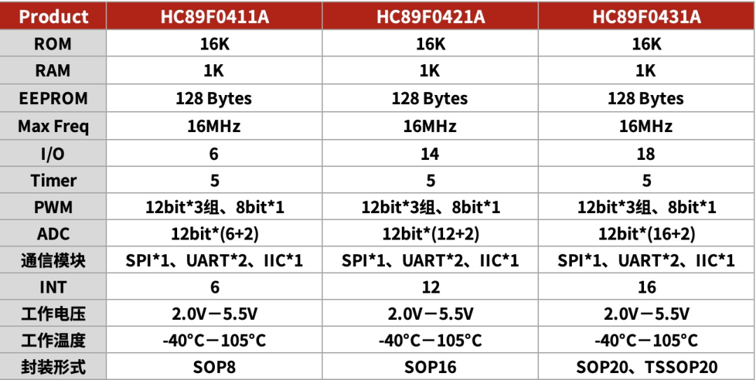 9eb03de0-de97-11ed-bfe3-dac502259ad0.png
