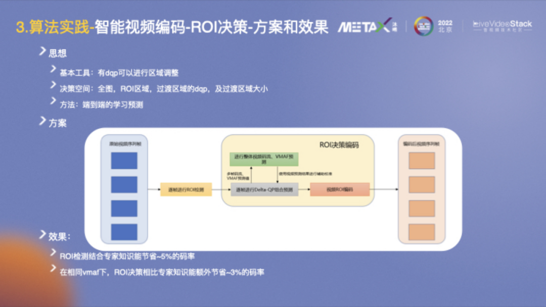 算法