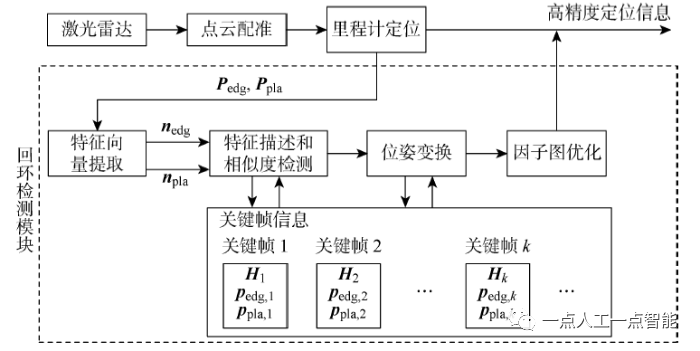 1e7f3cc0-dafa-11ed-bfe3-dac502259ad0.png