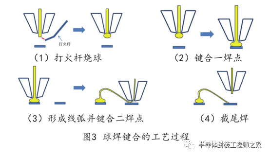 毫米波