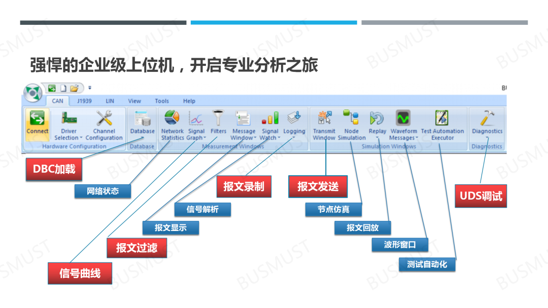 收发器