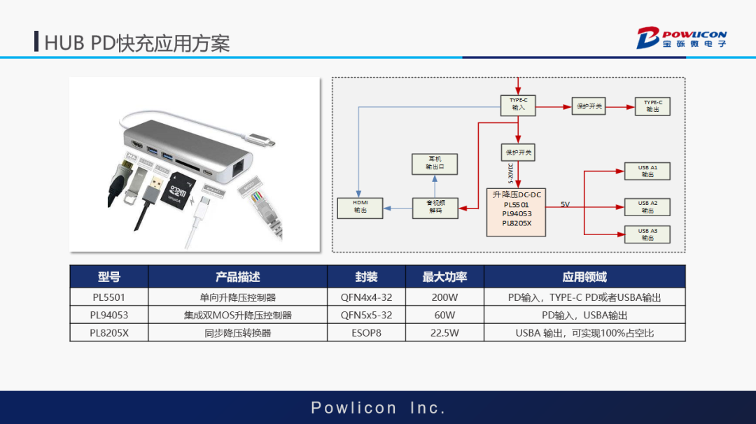 03faccc0-df50-11ed-bfe3-dac502259ad0.png