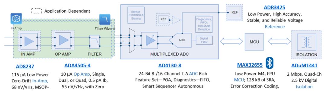 2a3f68e6-dfa5-11ed-bfe3-dac502259ad0.png