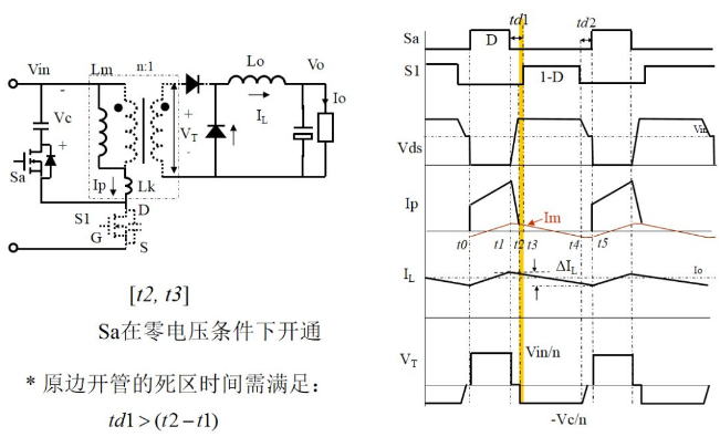 bb9ccd30-df8a-11ed-bfe3-dac502259ad0.png