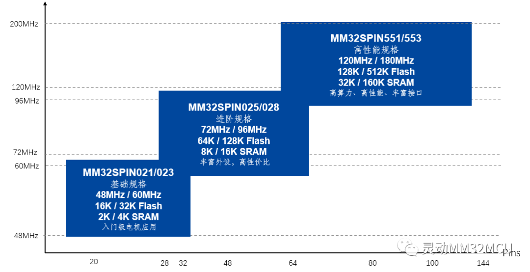 782db2bc-df6c-11ed-bfe3-dac502259ad0.png