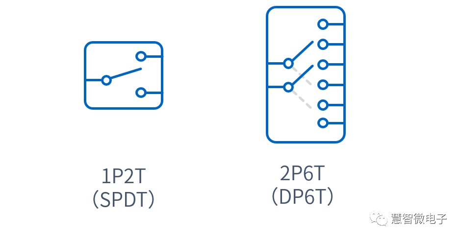 420e8060-dfd7-11ed-bfe3-dac502259ad0.png