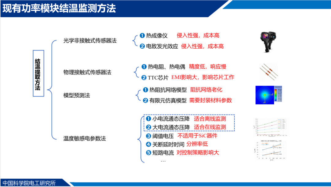 功率器件