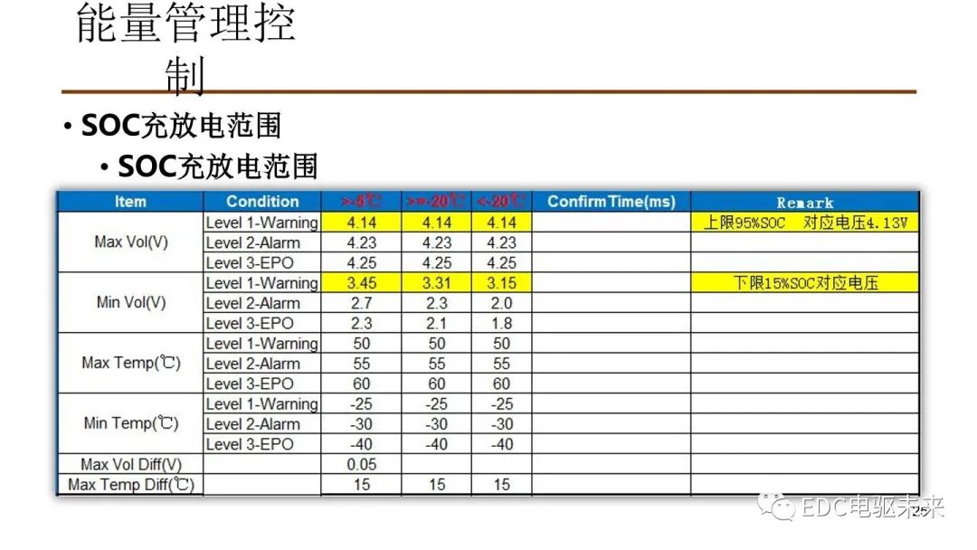 9c273e2a-dfc3-11ed-bfe3-dac502259ad0.jpg