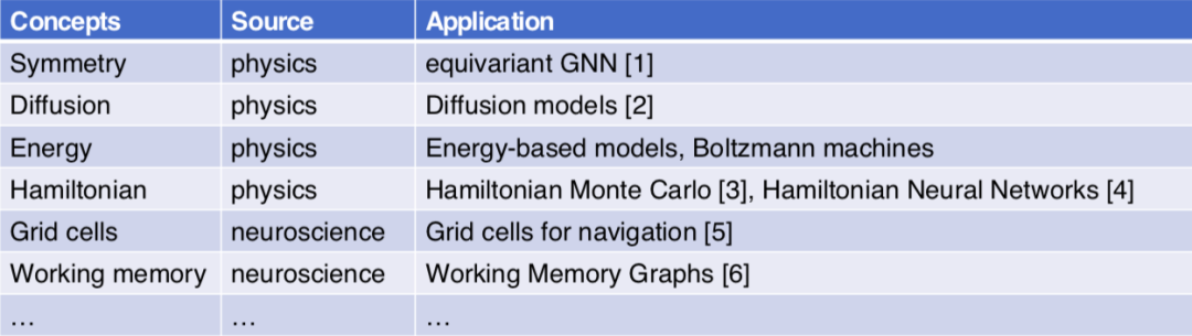 dfd94470-dfcc-11ed-bfe3-dac502259ad0.png