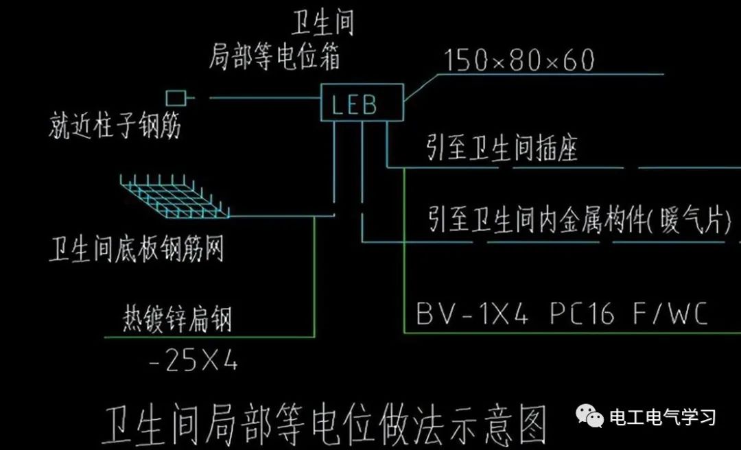 电气安装