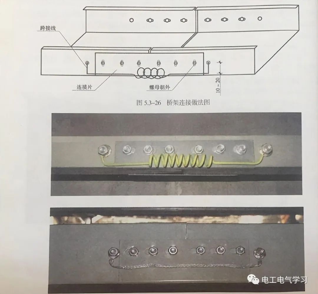 电气安装