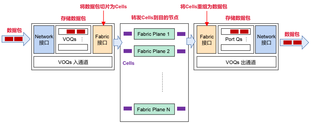 80c41024-dfb7-11ed-bfe3-dac502259ad0.png