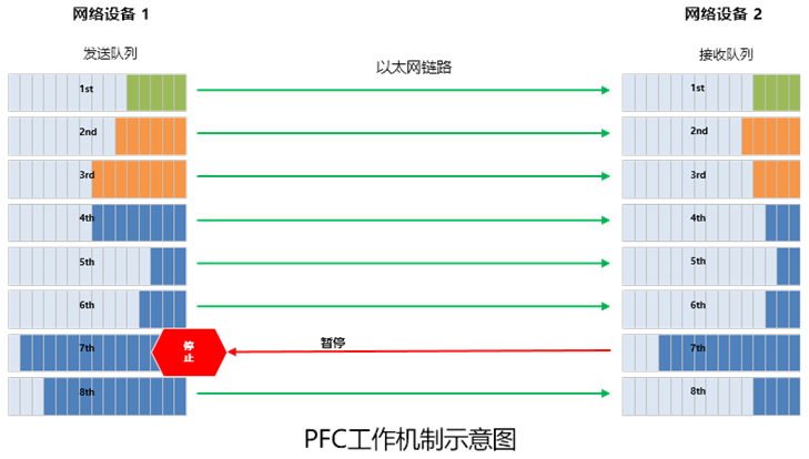 80e5bbc0-dfb7-11ed-bfe3-dac502259ad0.png