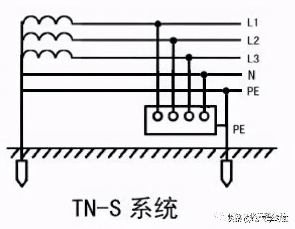 电力供电系统