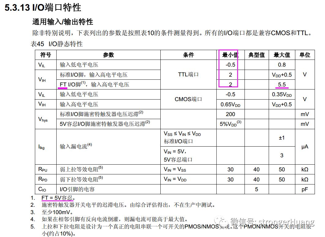 嵌入式开发