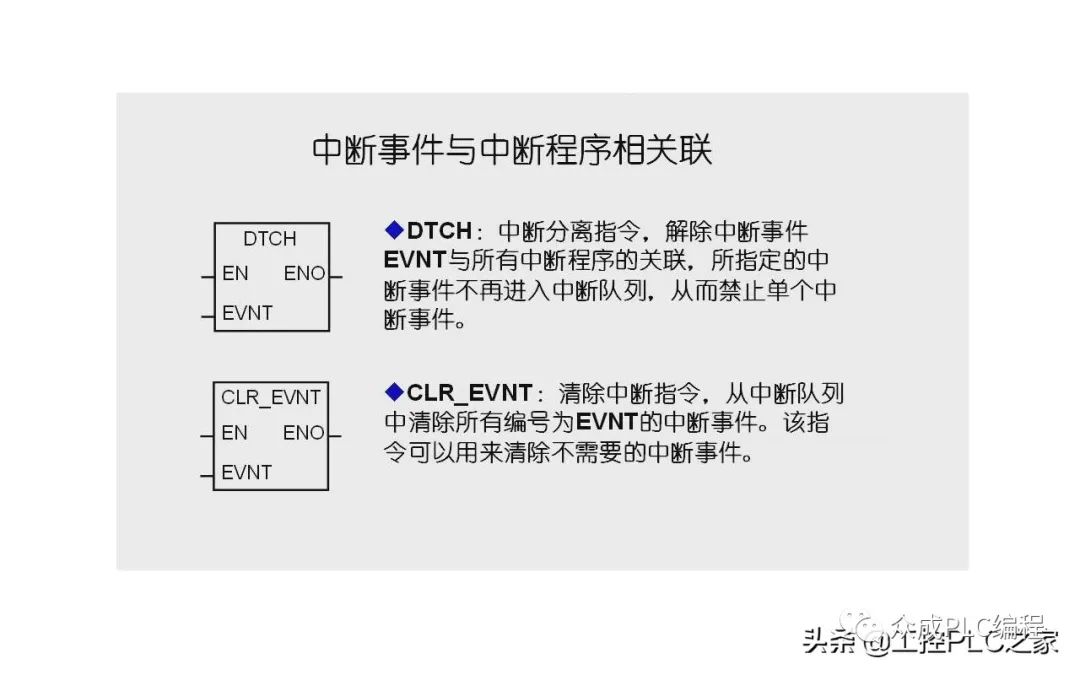 定时中断