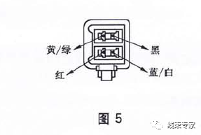 控制器