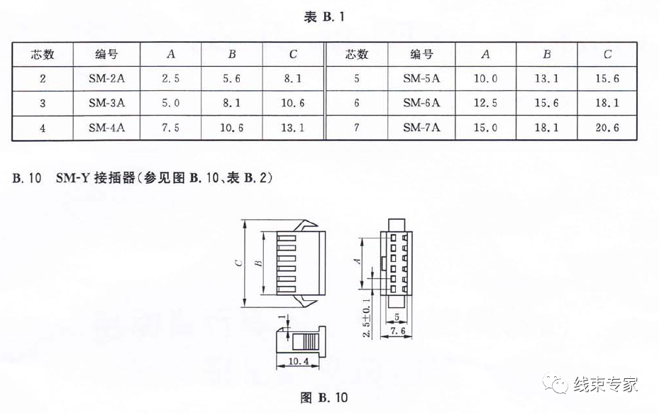 控制器