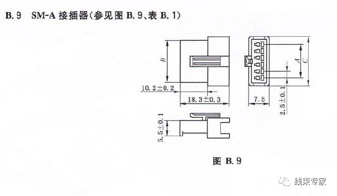 控制器