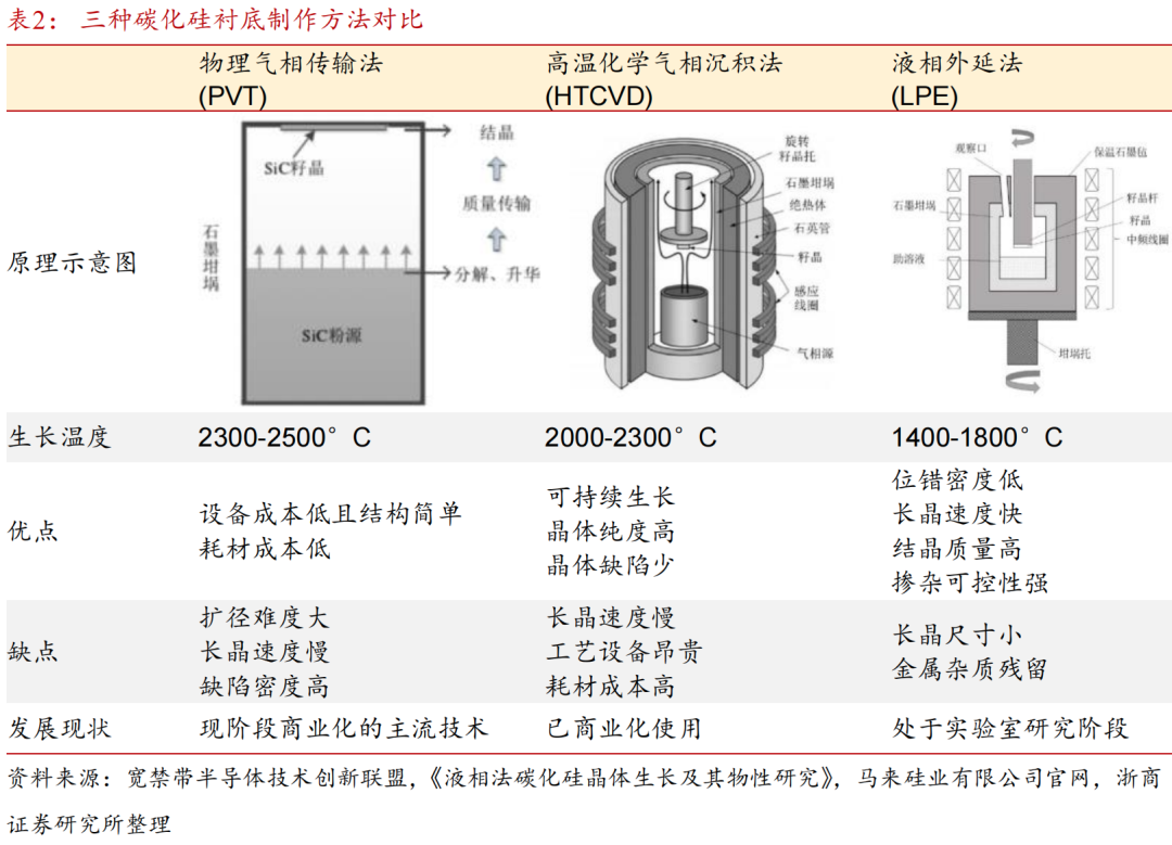 743210c8-dff2-11ed-bfe3-dac502259ad0.png