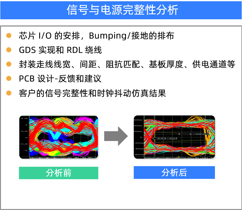 机器学习