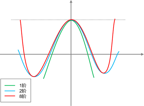 f19bc64a-dffb-11ed-bfe3-dac502259ad0.png