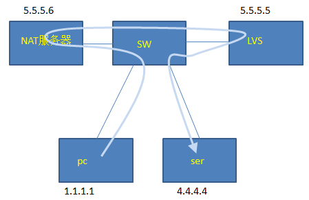 76fedfc2-ec2f-11ed-90ce-dac502259ad0.png