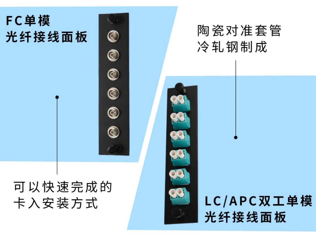 光纤通信