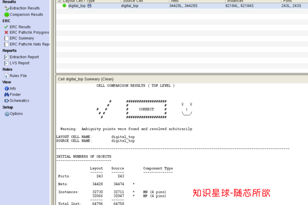 Verilog