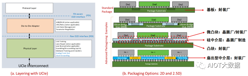 b50cdb02-f9d6-11ed-90ce-dac502259ad0.png