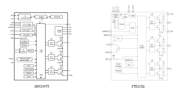 c53ddde8-f920-11ed-90ce-dac502259ad0.png