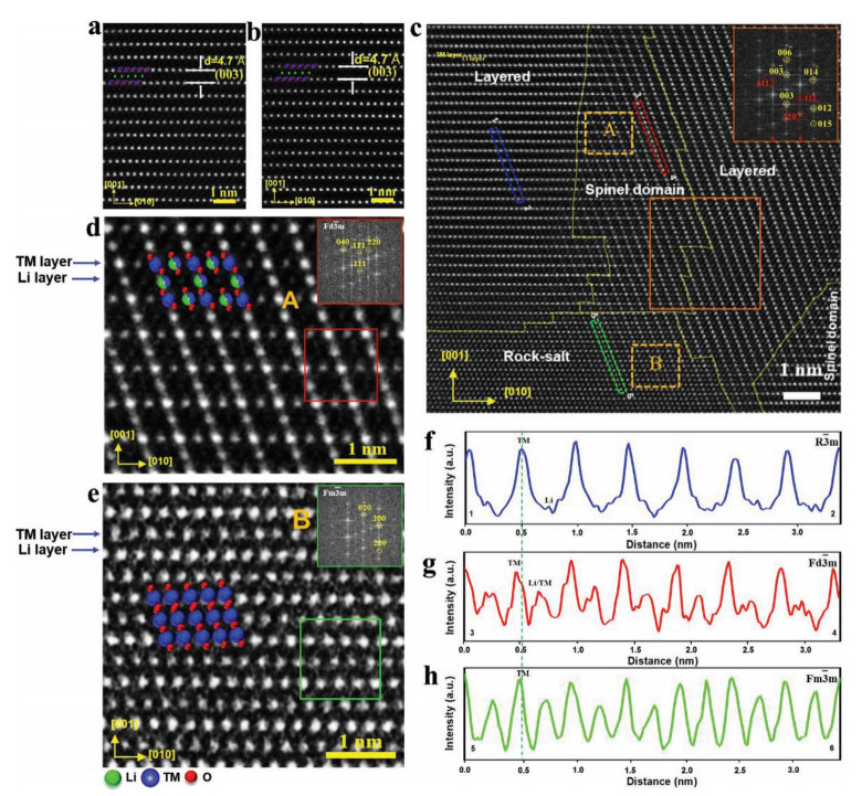 d7987be8-fa05-11ed-90ce-dac502259ad0.png