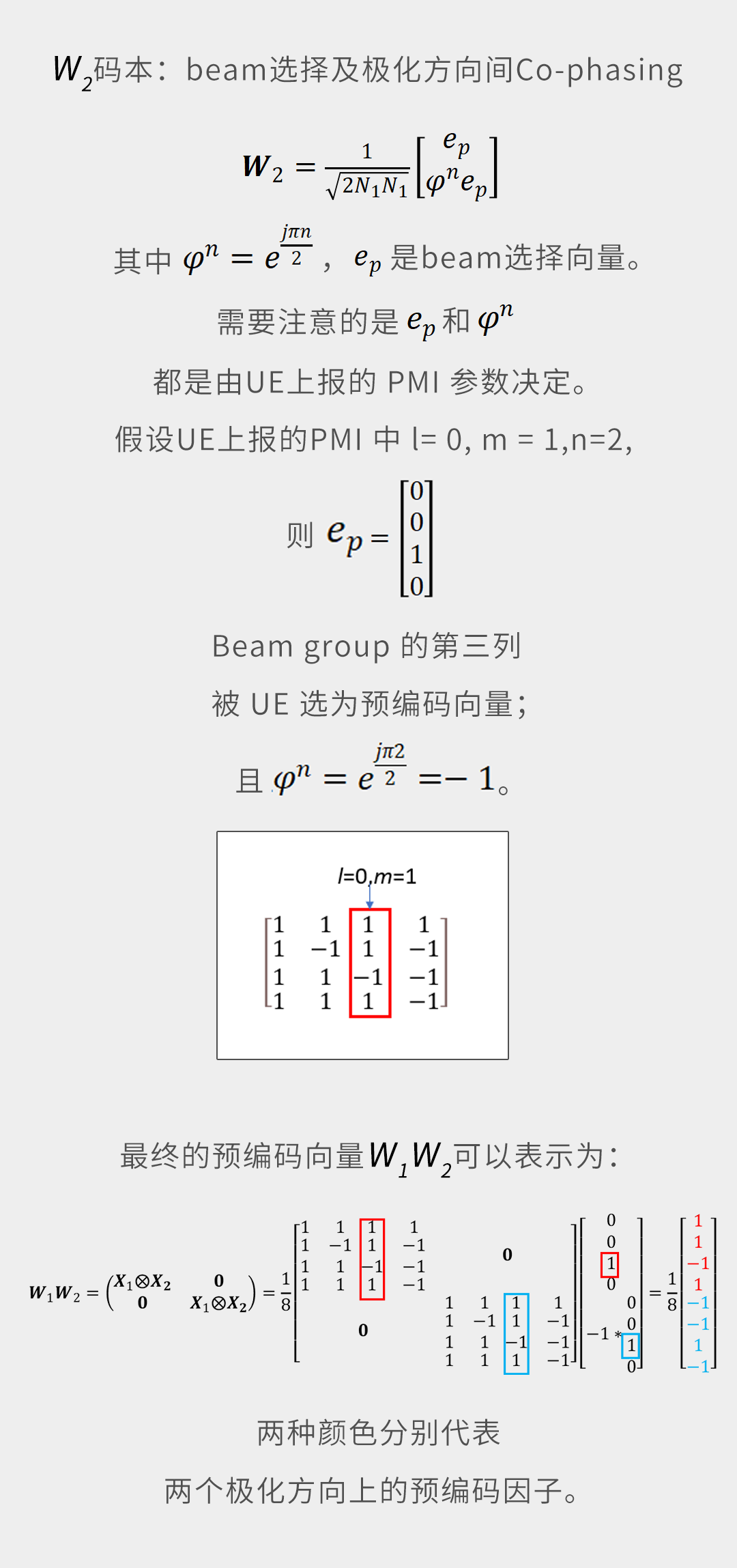 编码