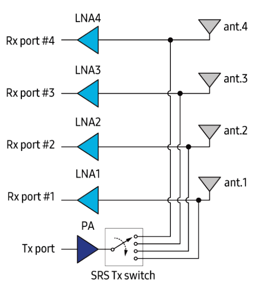 269d2fe0-fa06-11ed-90ce-dac502259ad0.png