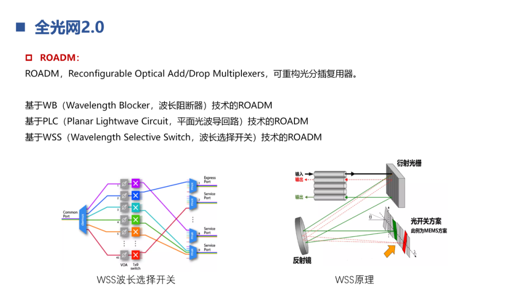 8895ddae-df8b-11ed-bfe3-dac502259ad0.png