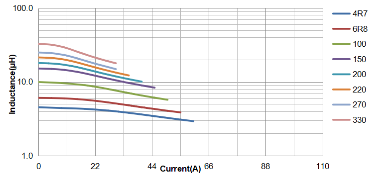 ced9815a-df7f-11ed-bfe3-dac502259ad0.png