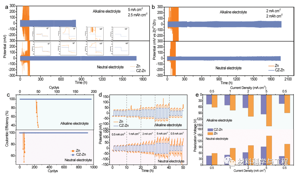 1857a1c2-e034-11ed-bfe3-dac502259ad0.png